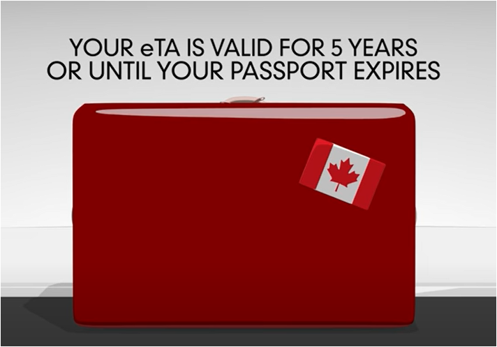 ELECTRONIC TRAVEL AUTHORIZATION