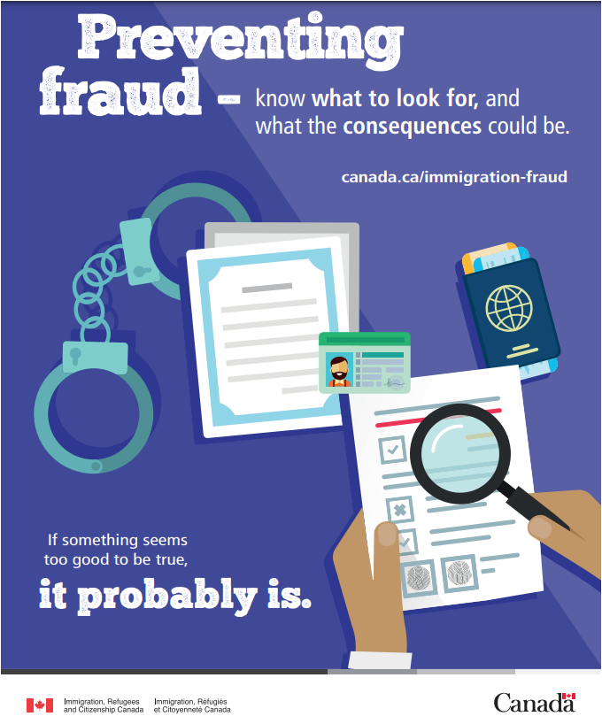 PREVENTING FRAUD